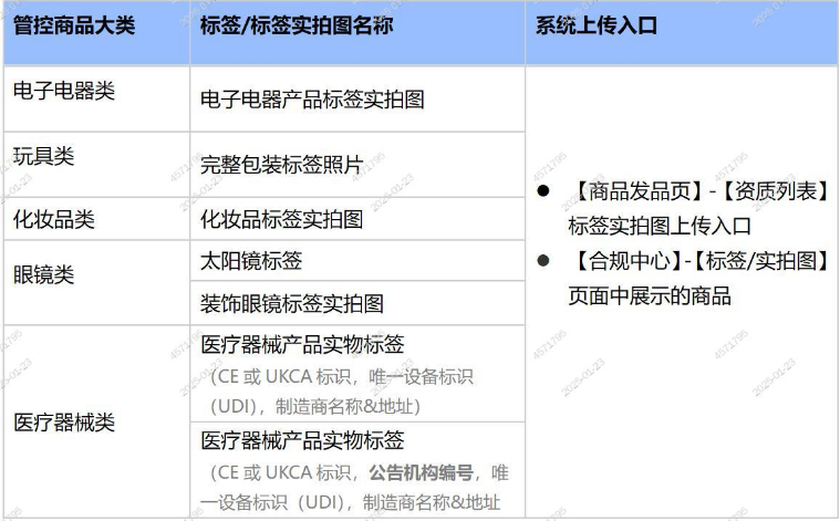 商品图